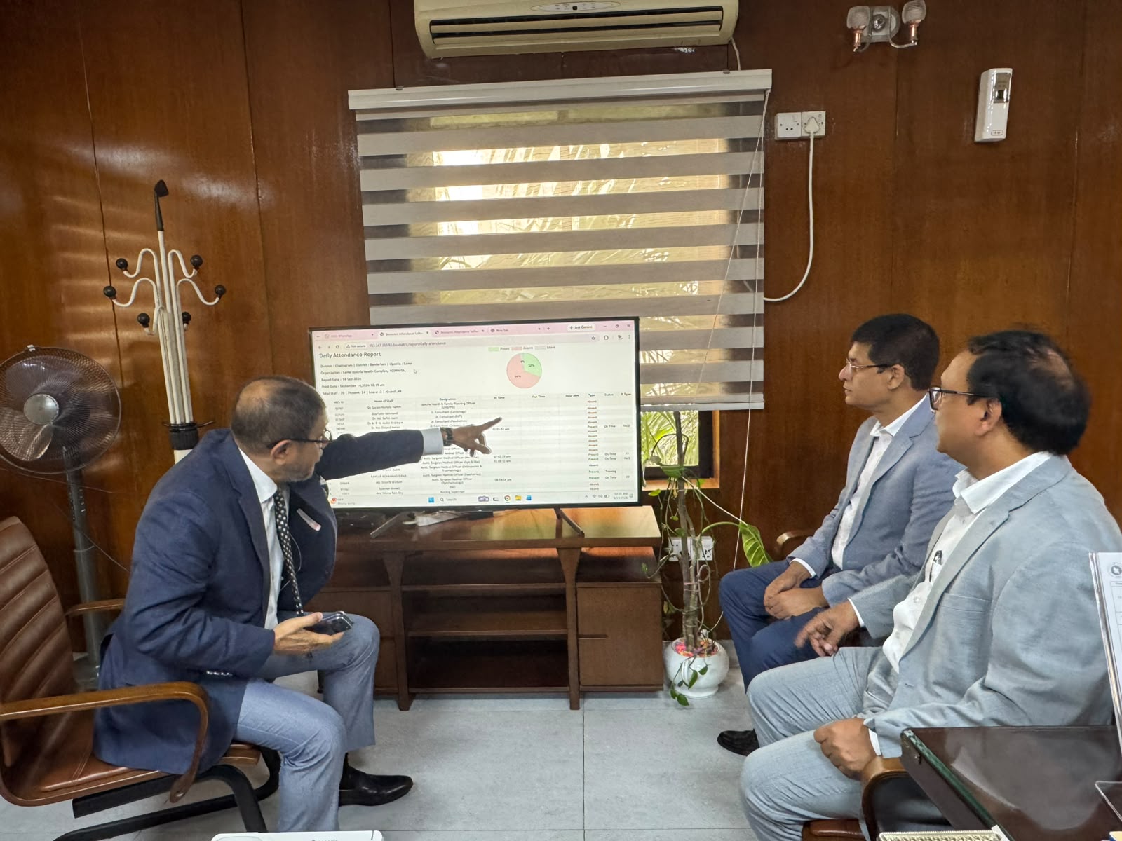 Health Minister Monitors Health Workers' Attendance via Digital Attendance